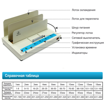 Машина термоклеевая TB-818 /ручная/