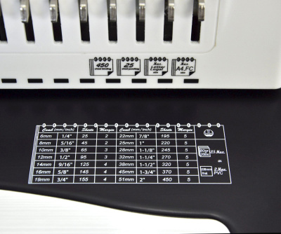 Брошюровщик для пластиковых пружин iBind U25 (до 25 листов)