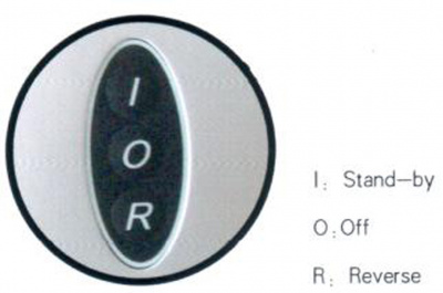 Уничтожитель (шредер) бумаги Bulros 812S (размер частицы 4 мм)
