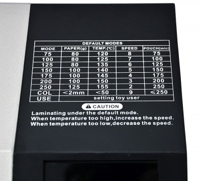 Ламинатор пакетный Rayson LM8-330 (формат А3)