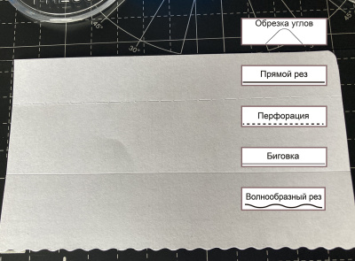 Резак роликовый многофункциональный / обрезчик углов MF-28 (длина реза 320 мм)