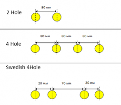 Шведский дырокол [артикул: 497K16730]