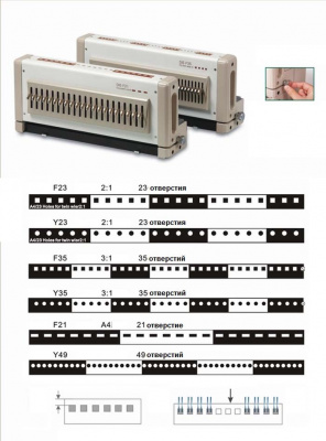 Ножи перфорационные сменные для спирали Bulros Y49