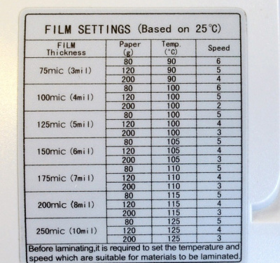 Ламинатор пакетный Royal Sovereign HSH-1201N (формат А3)