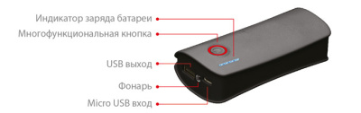 Внешний аккумулятор iconBIT FTB4000SF (емкость: 4000 мAч, кол-во USB-разъемов: 1 шт., фонарик, цвет: черный)