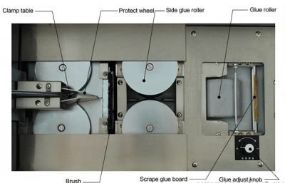 Машина термоклеевая BindTec D60C-A3